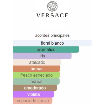 VERSACE THE DREAMER HOMBRE