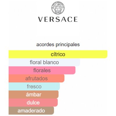 VERSACE YELLOW DIAMOND INTENSE DAMA