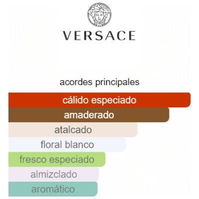 VERSACE CRYSTAL NOIR EDT DAMA