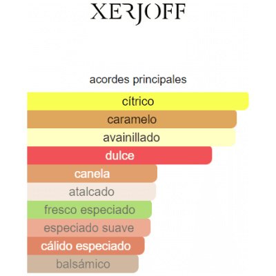 XERJOFF LIRA DAMA
