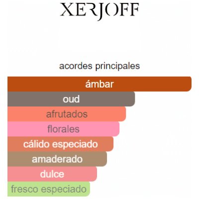XERJOFF MORE THAN WORDS UNISEX
