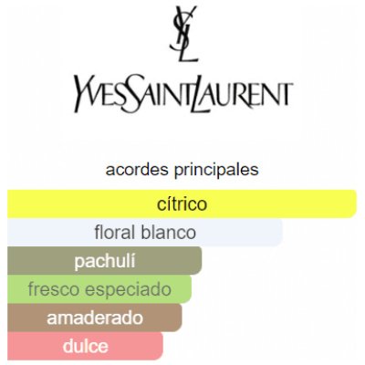 YVES SAINT LAURENT MYSLF HOMBRE