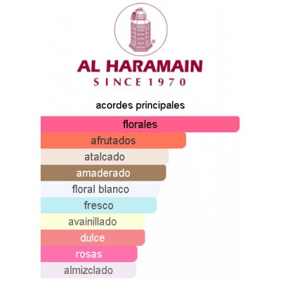 AL HARAMAIN L'AVENTURE GRAPEFRIT DAMA