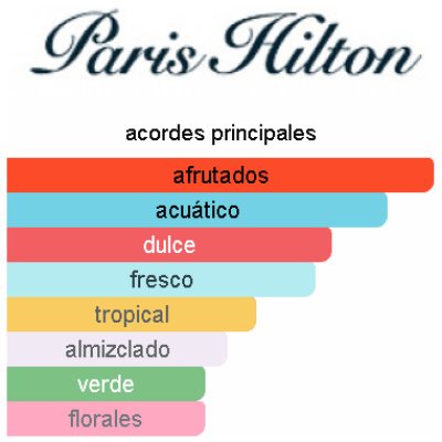 PARIS HILTON RUBY PLATINUM DAMA
