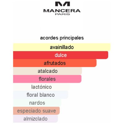 MANCERA VANILLE EXCLUSIVE UNISEX