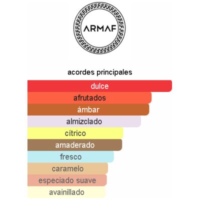 ARMAF CLUB DE NUIT PRECIEUX HOMBRE