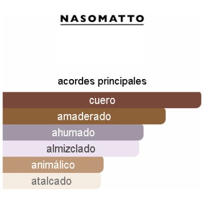 NASSATOMO BLAMAGE UNISEX
