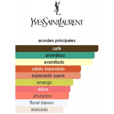 YVES SAINT LAURENT OPIUM BLACK INTENSE DAMA