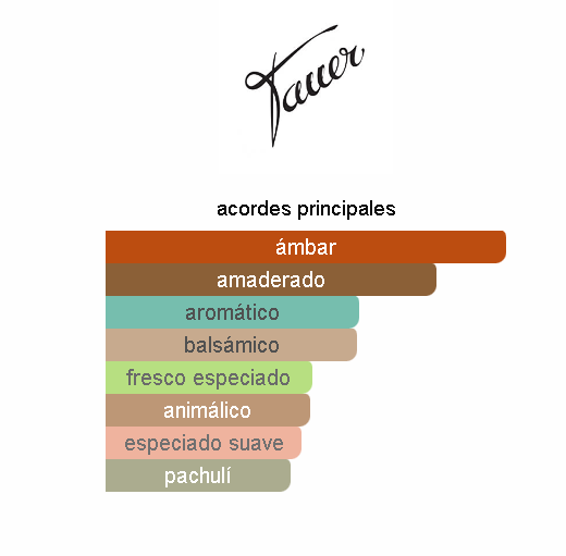 TAUER AU COEUR DU DÉSERT UNISEX