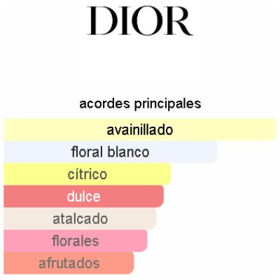 DIOR ADDICT EDP DAMA