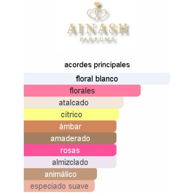 AINASH I WANT TO KISS UNISEX