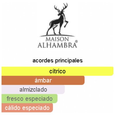 MAISON ALHAMBRA SCEPTRE BRONZITE UNISEX