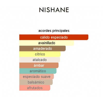 NISHANE ANI UNISEX