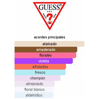 GUESS GIRL BELLE DAMA