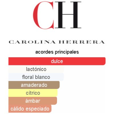 CAROLINA HERRERA GOOD GIRL LEGERE DAMA