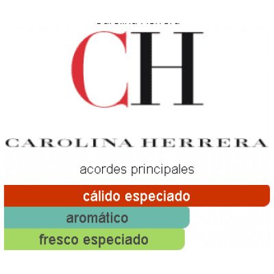 CAROLINA HERRERA 212 MEN HEROES MTV