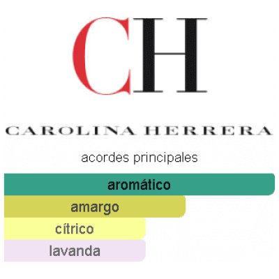 CAROLINA HERRERA 212 VIP BLACK MTV HOMBRE