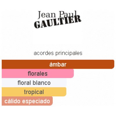JEAN PAUL GAULTIER DIVINE LE PARFUM DAMA