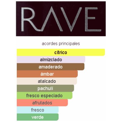RAVE NOW WHITE UNISEX