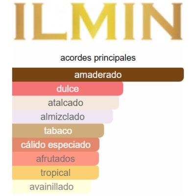 ILMIN IL FEMME UNISEX