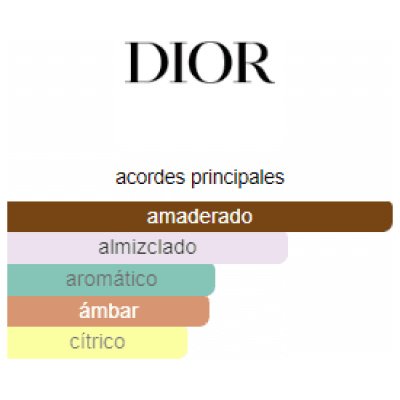 DIOR HOMME EDT