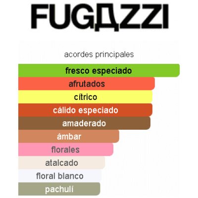 FUGAZZI SUGARDADDY UNISEX