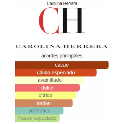 CAROLINA HERRERA BAD BOY SPARKLIN ICE