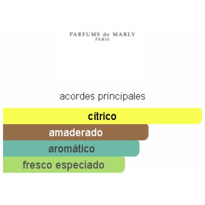 PARFUMS DE MARLY PERSEUS HOMBRE