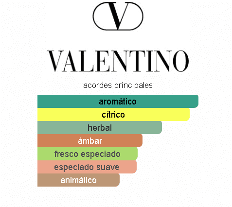 VALENTINO UOMO BORN IN ROMA ROCKSTUD NOIR HOMBRE