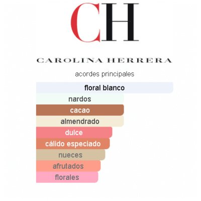 CAROLINA HERRERA GOOD GIRL SPARKLING ICE DAMA