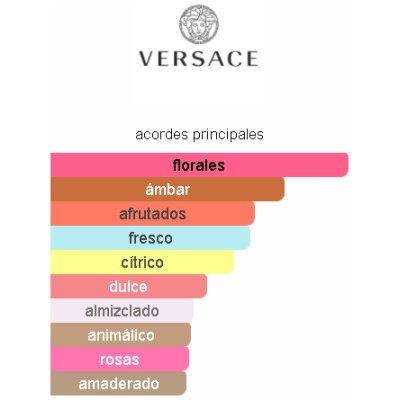 VERSACE BRIGHT CRYSTAL PARFUM DAMA