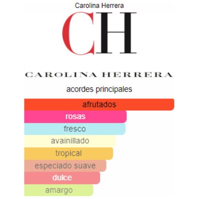 SET CAROLINA HERRERA GOOD GIRL VERY