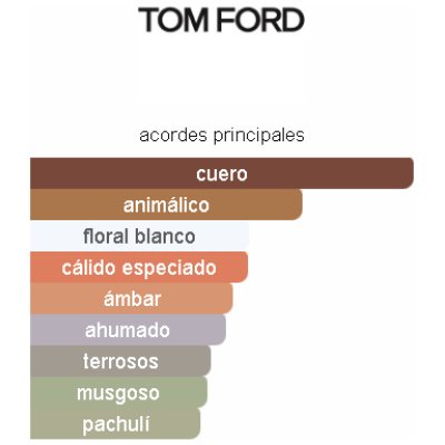 TOM FORD OMBRÉ LEATHER EDP