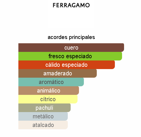 SALVATORE FERRAGAMO SPICY LEATHER HOMBRE