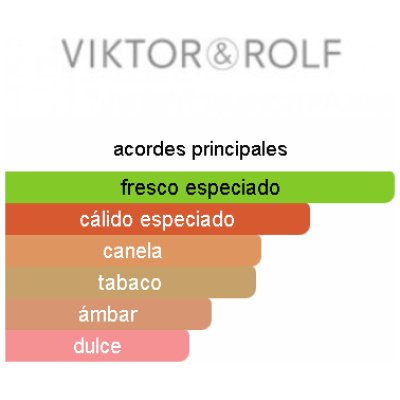 VIKTOR ROLF SPICE BOMB DARK LEATHER HOMBRE