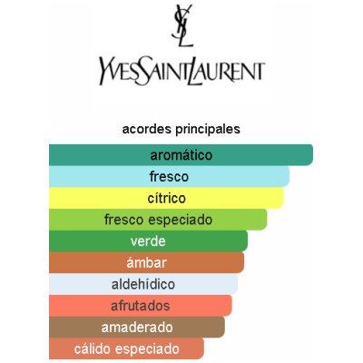YVES SAINT LAURENT Y EDT HOMBRE