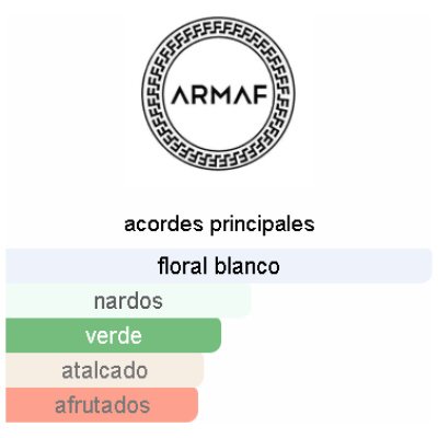 ARMAF ODYSSEY FEMME WHITE EDITION