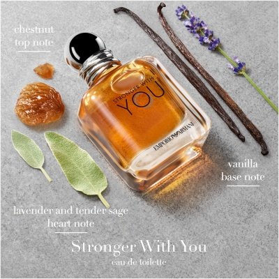 SET GIORGIO ARMANI STRONGER WITH YOU HOMBRE