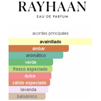 RAYHAAN ELIXIR UNISEX