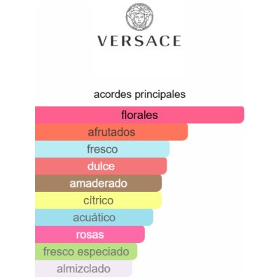 SET VERSACE BRIGHT CRYSTAL ABSOLU DAMA