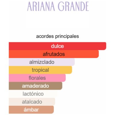 ARIANA GRANDE CLOUD PINK DAMA