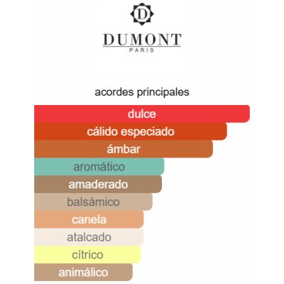 DUMONT NITRO BLUE HOMBRE