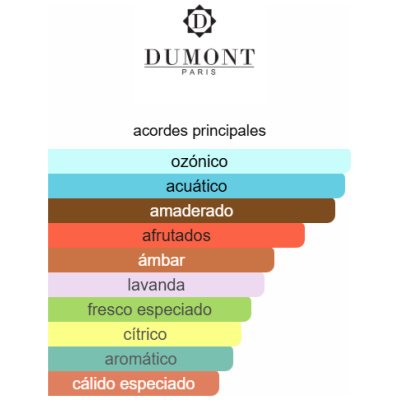 DUMONT NITRO RED HOMBRE