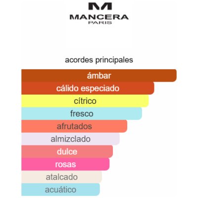 MANCERA AQUA WOOD UNISEX