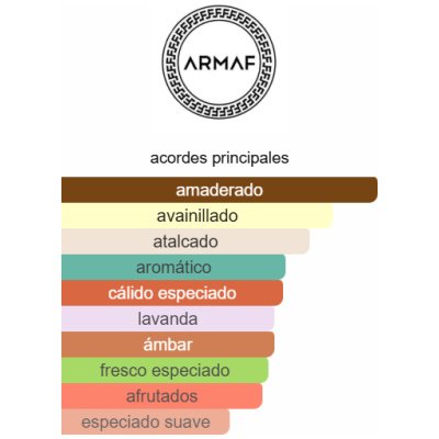 ARMAF THE LION´S CLUB RUGIR UNISEX