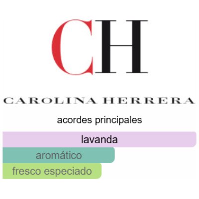 CAROLINA HERRERA 212 VIP BLACK ELIXIR HOMBRE