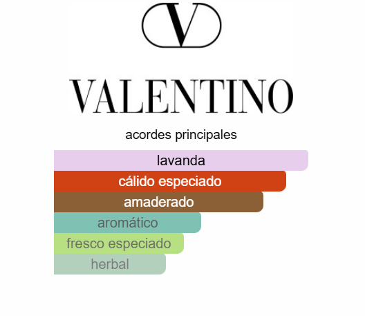 VALENTINO UOMO BORN IN ROMA EXTRADOSE HOMBRE