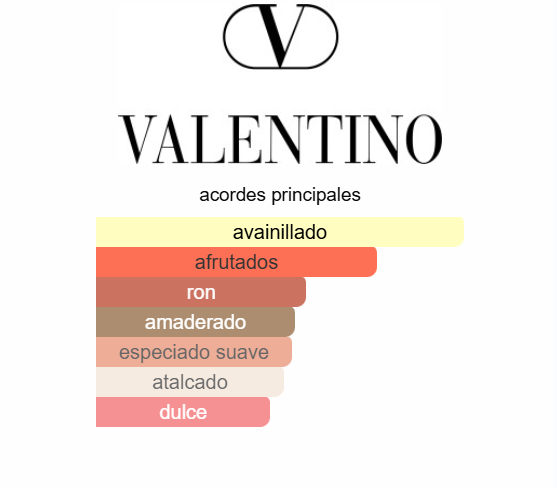 VALENTINO UOMO BORN IN ROMA EXTRADOSE DAMA