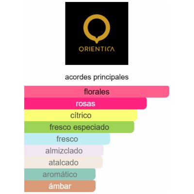 ORIENTICA ARTE BELLISIMO ROMANTIC DAMA