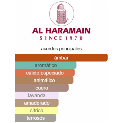 AL HARAMAIN AMBER OUD BLACK UNISEX